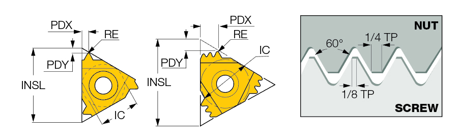 11ER 20 UN         IC908