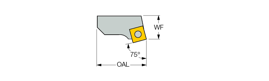 IHPR 90-120