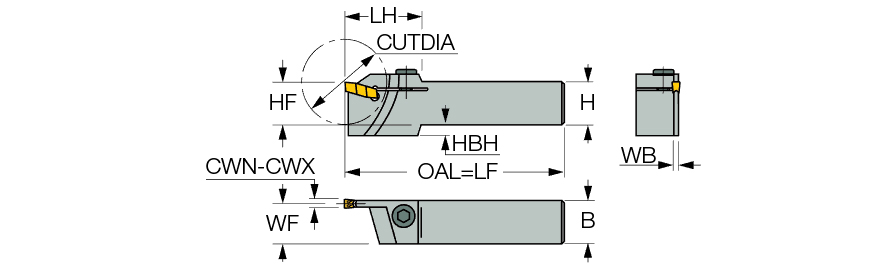 GHGL 31.7-3