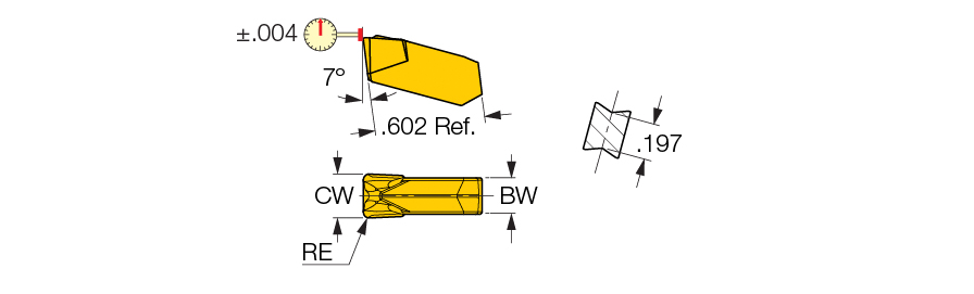GIMF 406 IC20