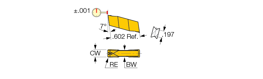 GIP 2.22-0.15 IC20