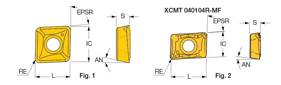 XCMT 060204-MF IC908