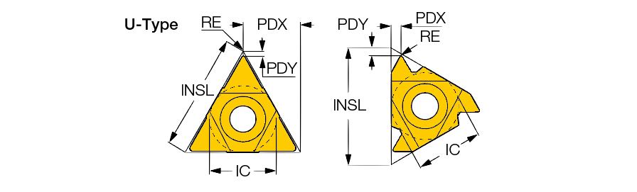 22IR N 60 IC908