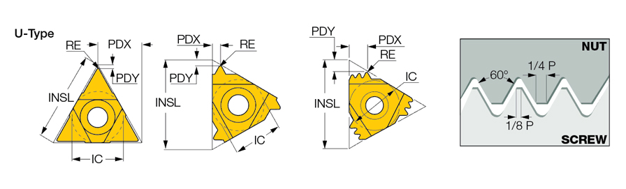 16IL 1.25 ISO IC908