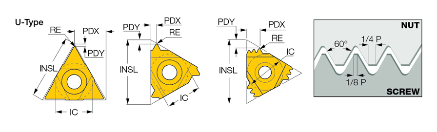 16IR 20 UN         IC908
