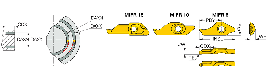 MIFR 10-2.00-0.20 IC908