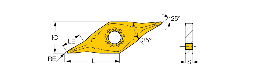 YNMG 331-F3P IC8250