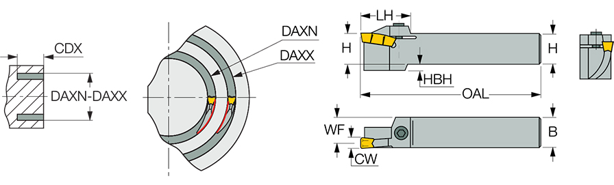 GHFGR 31.7-80-8