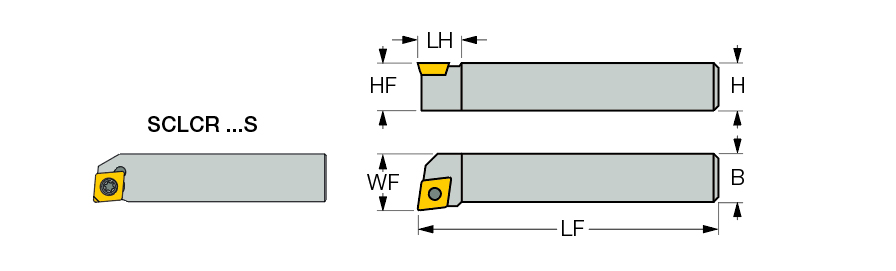 SCLCR 16-4
