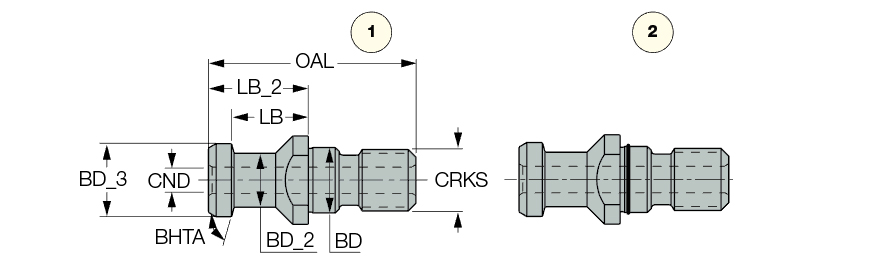 PS SK40 15 M16 DIN