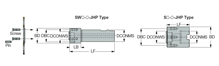 SW 32-40-JHP
